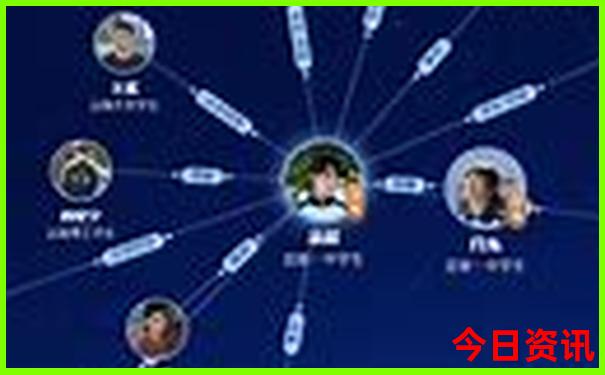 长沙周边适合带孩子玩的地方